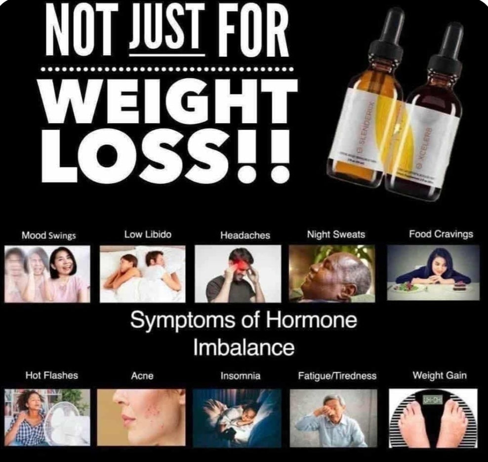 Hormone Balancing Drops - AKA Skinny Drops