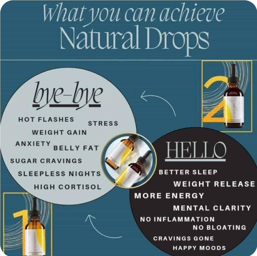 Hormone Balancing Drops - AKA Skinny Drops